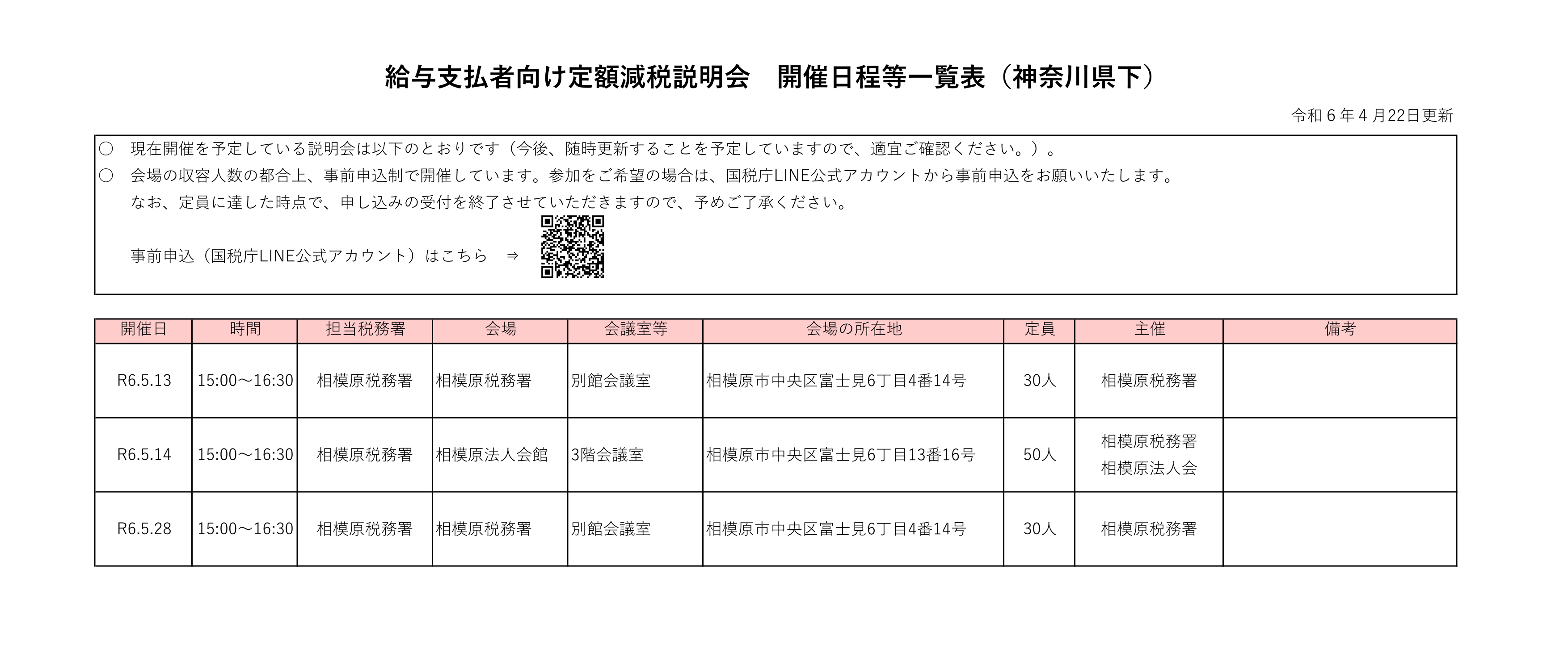 ��z���Ő�����̓����\